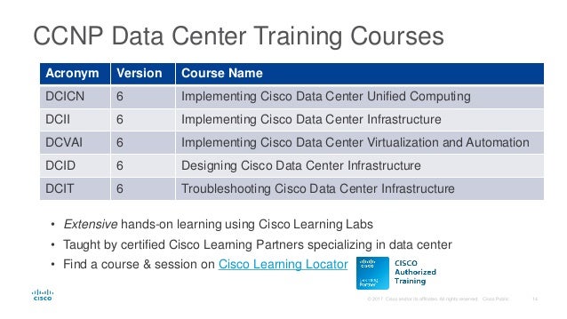 Implementing Cisco Quality Of Service Qos V2.3 Pdf